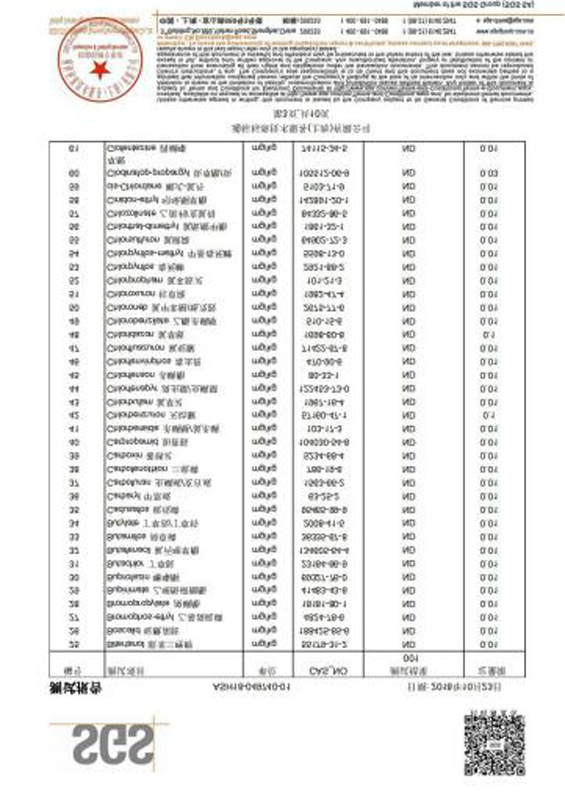 SGS证书2