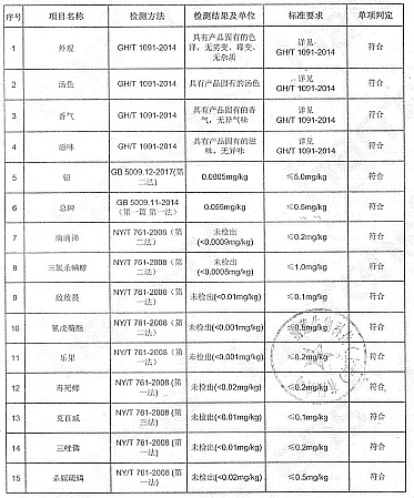 微信截图_20201203102500